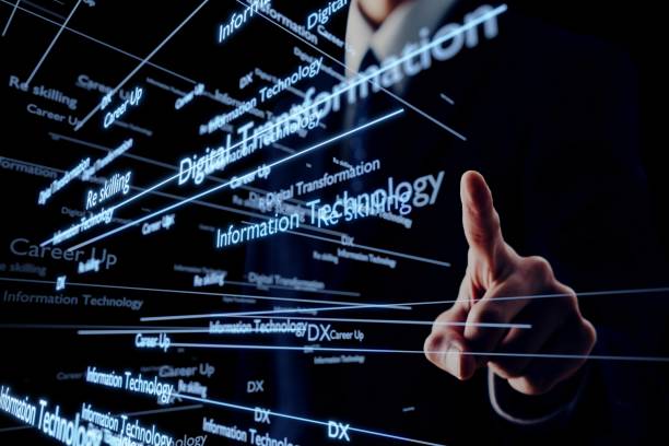 🔒 Cybersecurity & Risk Management